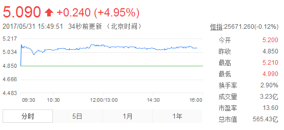 傳聯想擬600億私有化 楊元慶退居二線劉軍成CEO