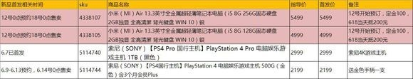 小米筆記本2首曝:NVIDIA MX150顯卡