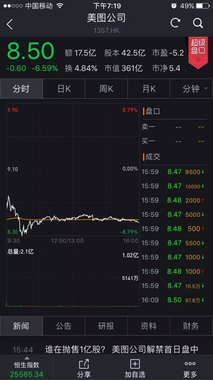 美圖公司