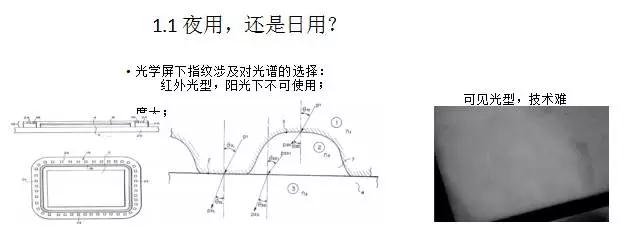 邁瑞微李揚(yáng)淵：全面屏?xí)r代指紋的三駕馬車(chē)