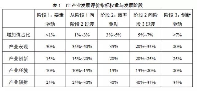 華強(qiáng)北，從來沒有被“殺死”！