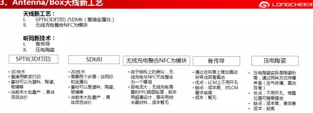 龍旗霍勝力：全面屏在終端市場(chǎng)的機(jī)遇與挑戰(zhàn)