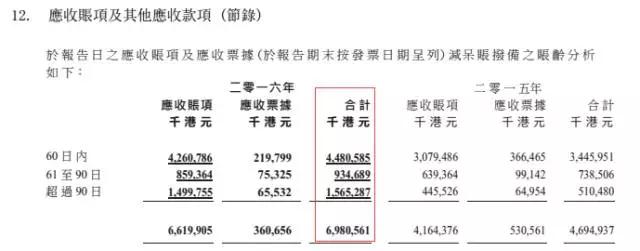 忘掉和樂(lè)視的“瓜葛” 信利“雙模”組合的故事更加動(dòng)人