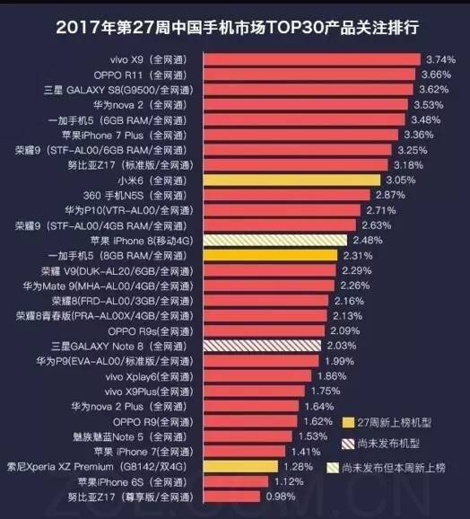 忘掉和樂(lè)視的“瓜葛” 信利“雙模”組合的故事更加動(dòng)人