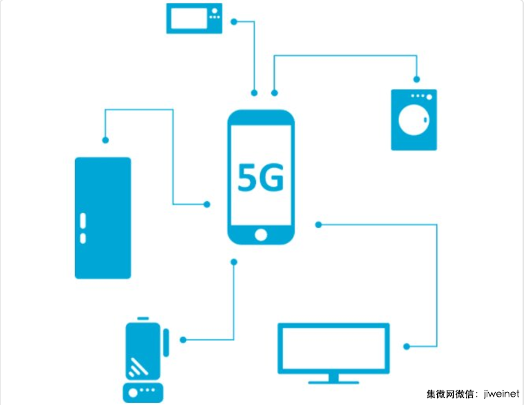 中美歐日韓將聯(lián)手統(tǒng)一5G全球標準