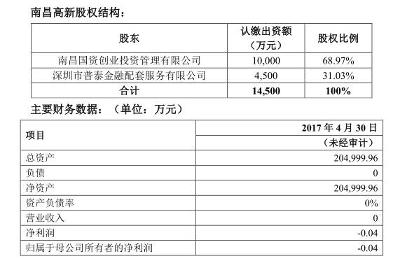 努比亞啟動(dòng)上市計(jì)劃 中興以7.27億轉(zhuǎn)讓其10.1%股權(quán)