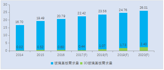 資本運作的力量凸顯，遠(yuǎn)洋翔瑞重塑田中精機增長新動力