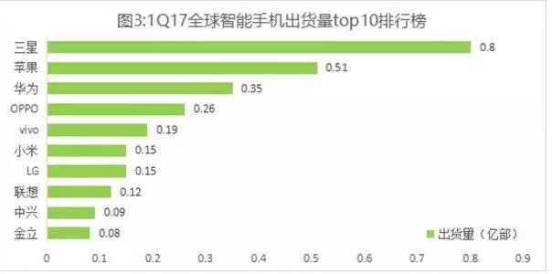 丘鈦科技