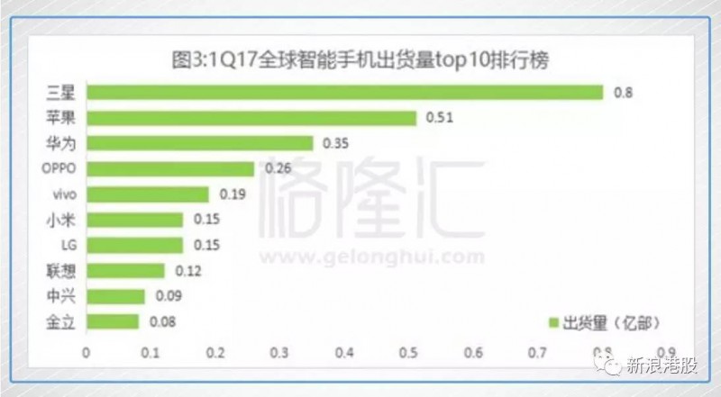 一年漲5.8倍，丘鈦科技是如何做到的？