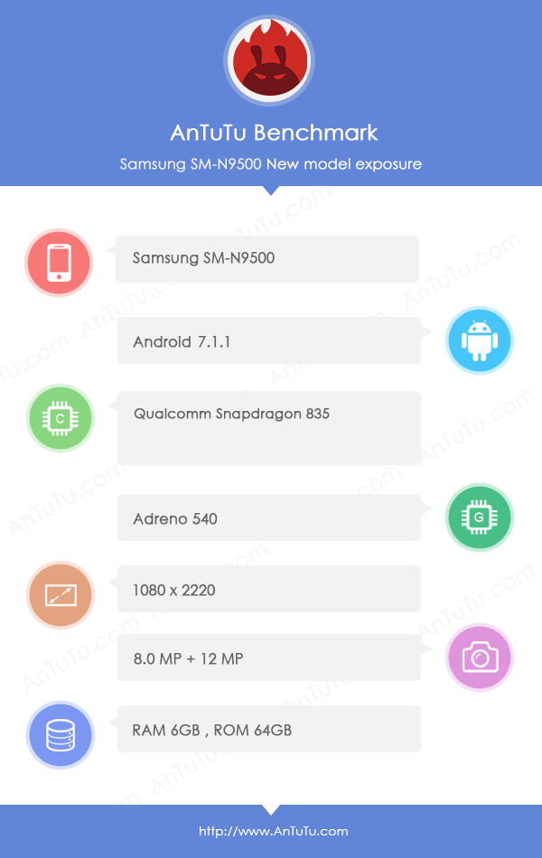 國(guó)行三星Galaxy Note 8規(guī)格曝光:分辨率突變