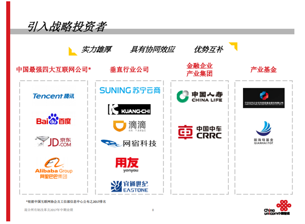 中國(guó)聯(lián)通近800億混改方案出爐 百度騰訊等集體入圍