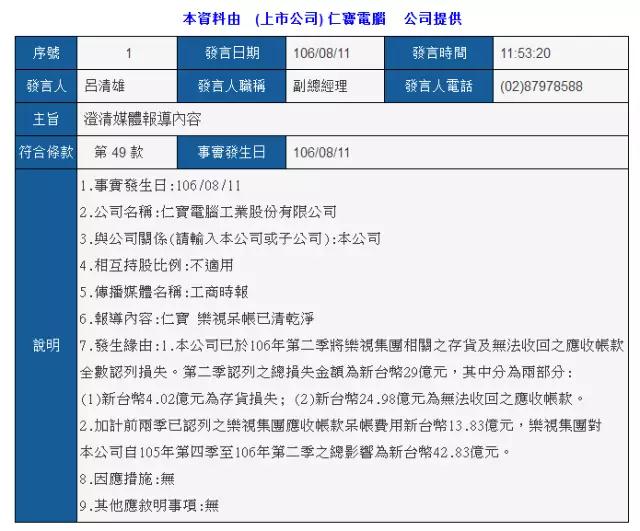 樂(lè)視壞賬致信利損失5.5億 仁寶無(wú)奈賣(mài)股權(quán)賣(mài)零件抵債