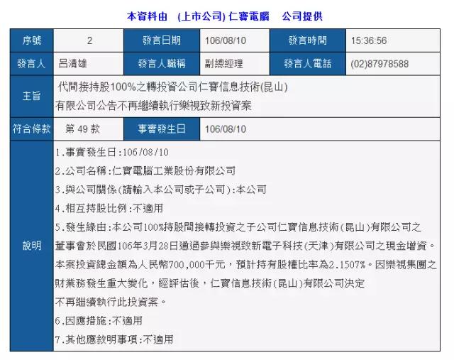 樂(lè)視壞賬致信利損失5.5億 仁寶無(wú)奈賣(mài)股權(quán)賣(mài)零件抵債