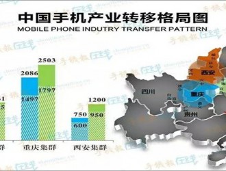 21條產(chǎn)線(xiàn)大商機空降！重慶某ODM廠(chǎng)大量采購10多種設備
