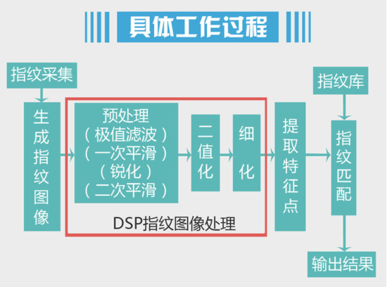 【深圳國際全觸與顯示展】一鍵開啟全面屏手機(jī)時(shí)代