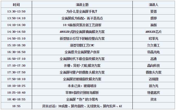 第二季“全面屏”全面來襲