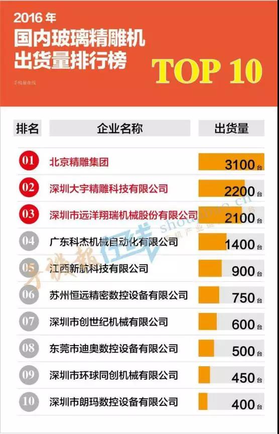 起訴蘋(píng)果蔓延到其供應(yīng)商 勁勝遭起訴藍(lán)思伯恩或受牽連