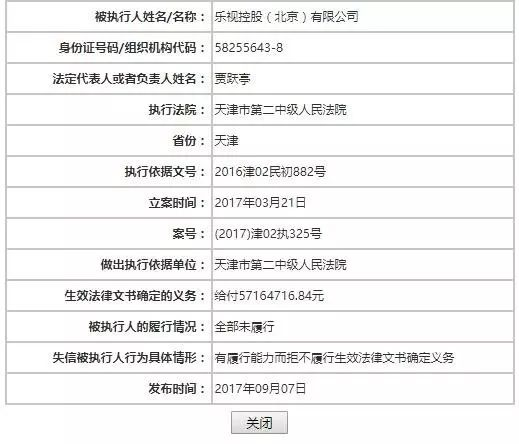樂視控股