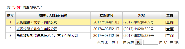 樂視控股
