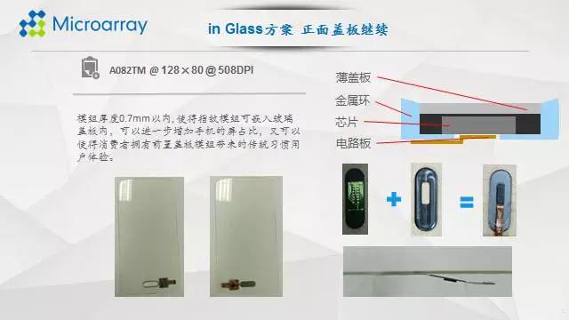 邁瑞微郭小川:Under Display 或TSV 超薄模組是未來的主流趨勢