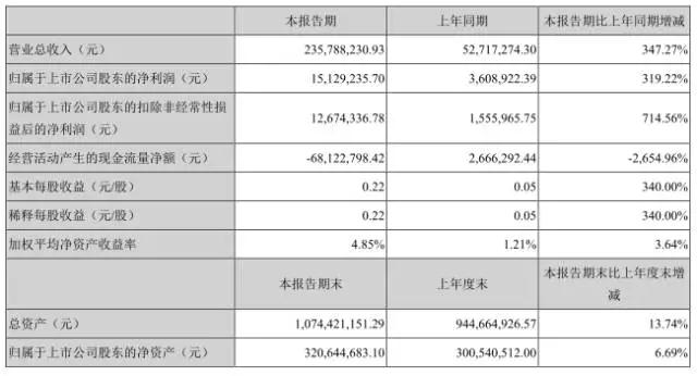 蘋果概念股遭遇滑鐵盧 iPhone8采用玻璃后蓋威脅金屬市場