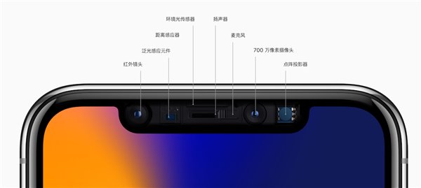 iPhone X背后的中國供應(yīng)商：成也蘋果，敗也蘋果