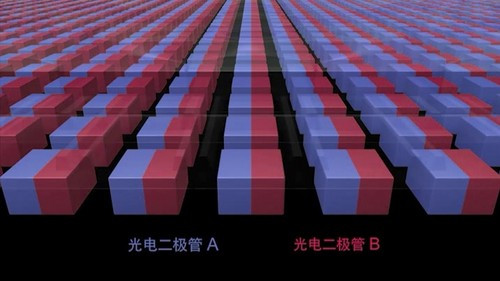 vivo:不是針對誰(shuí) 屏下指紋手機我們應該會(huì )首發(fā)