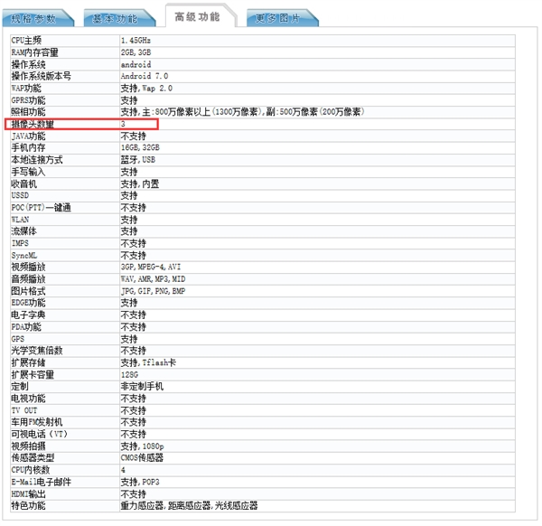 中興A0616新機(jī)現(xiàn)身:主打柔光雙攝自拍