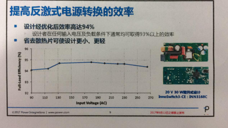 INNOSWITCH3面世，PI將再次沖擊IC市場