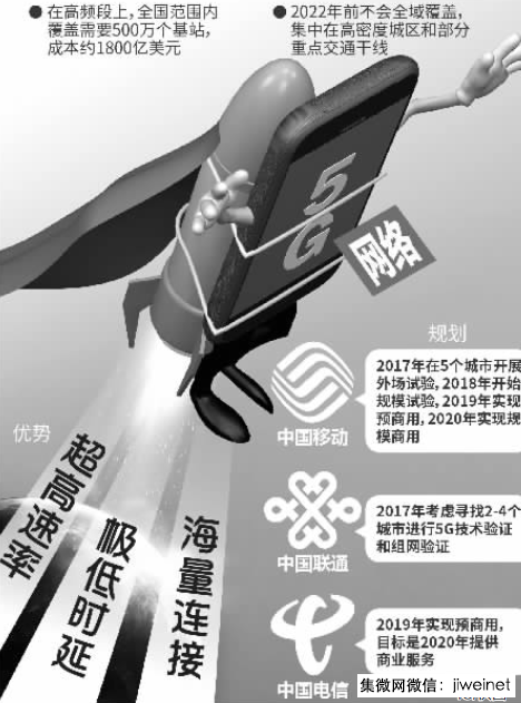 探營湖北通信基地:5G風(fēng)起 甄別龍頭