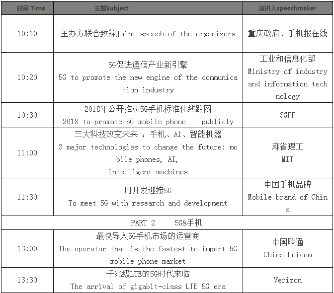 2017重慶·國際手機(jī)5G產(chǎn)業(yè)高峰論壇