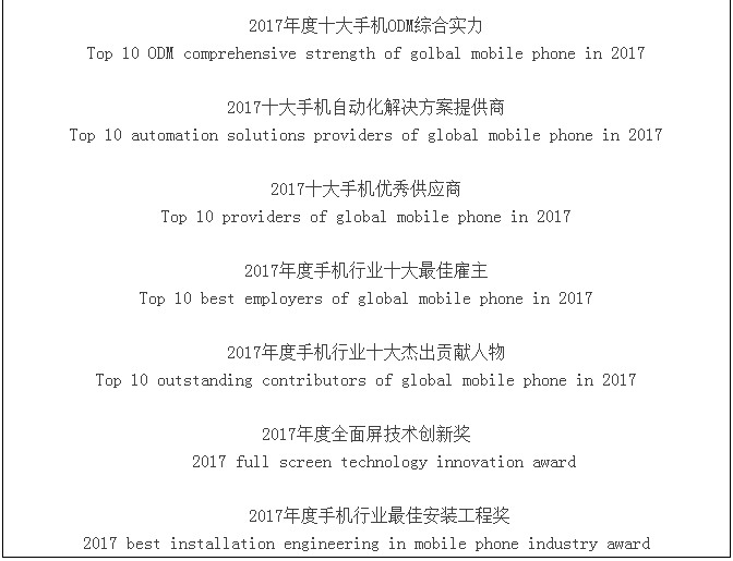 2017重慶·國際手機(jī)5G產(chǎn)業(yè)高峰論壇