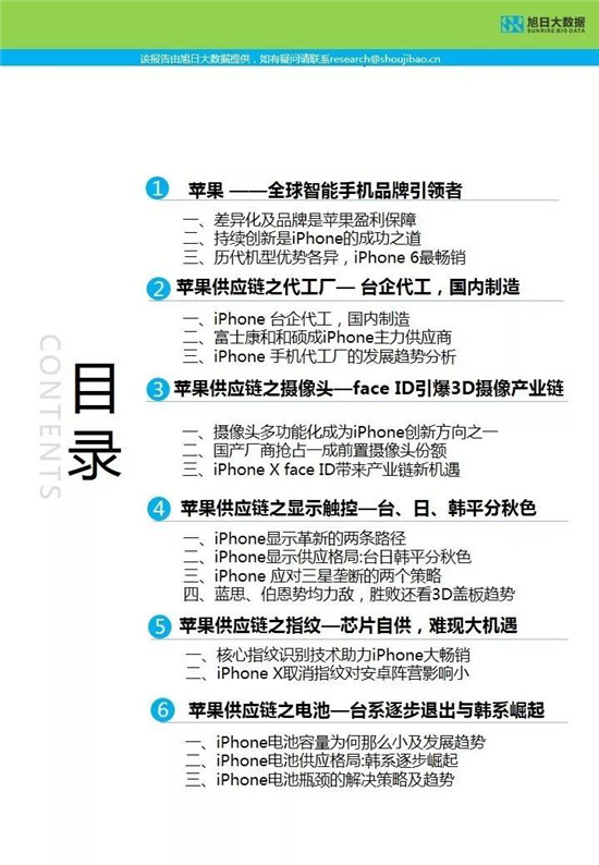 蘋果供應(yīng)鏈-核心部件調(diào)研分析報(bào)告