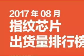 2017年08月指紋芯片出貨量排行榜