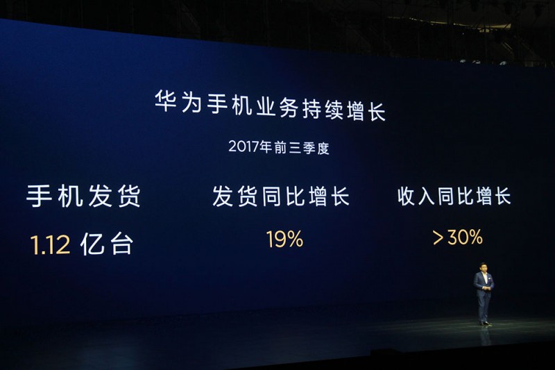 華為前三季度手機(jī)發(fā)貨量1.12億臺(tái) 超蘋果全球排第二