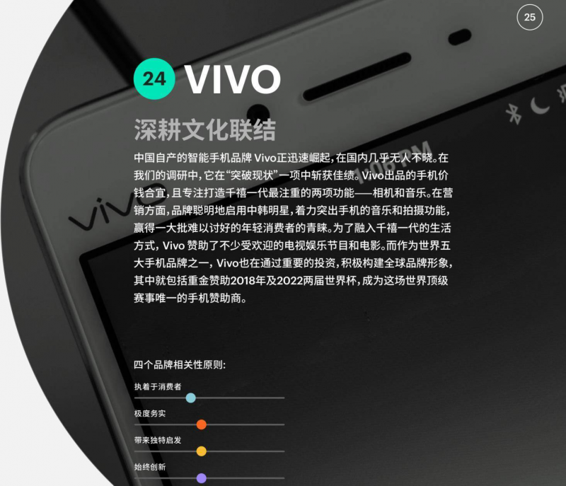 今年最重磅的Prophet報告出爐：vivo排名24位，強勢霸榜手機品牌前三