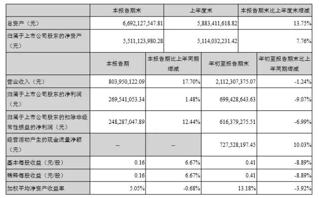 與玻璃抗爭 順絡(luò)再投信柏陶瓷1.2億元 將產(chǎn)陶瓷外觀件100萬片