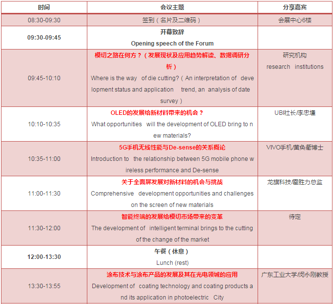VIVO手機(jī)黃奐衢博士將出席《2017模切市場與新材料技術(shù)論壇》