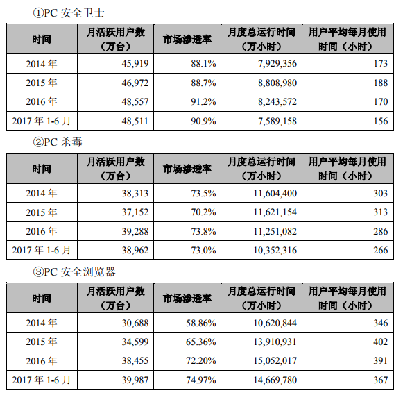 江南嘉捷今日起復(fù)牌 猜猜會有多少個漲停？