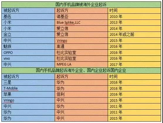 重磅！魅族手機(jī)香港機(jī)場(chǎng)爆炸，直接遭遇航空公司禁運(yùn)！寶龍/維科均中槍！