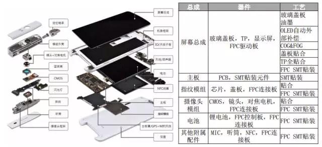 剛傳來(lái)的大消息，勁拓打通OLED后段制造裝備產(chǎn)業(yè)鏈