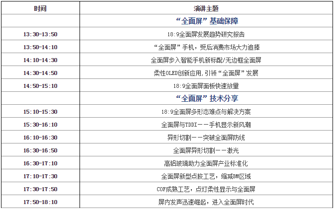 第三季“全面屏”全面來襲，屏占比大有可為