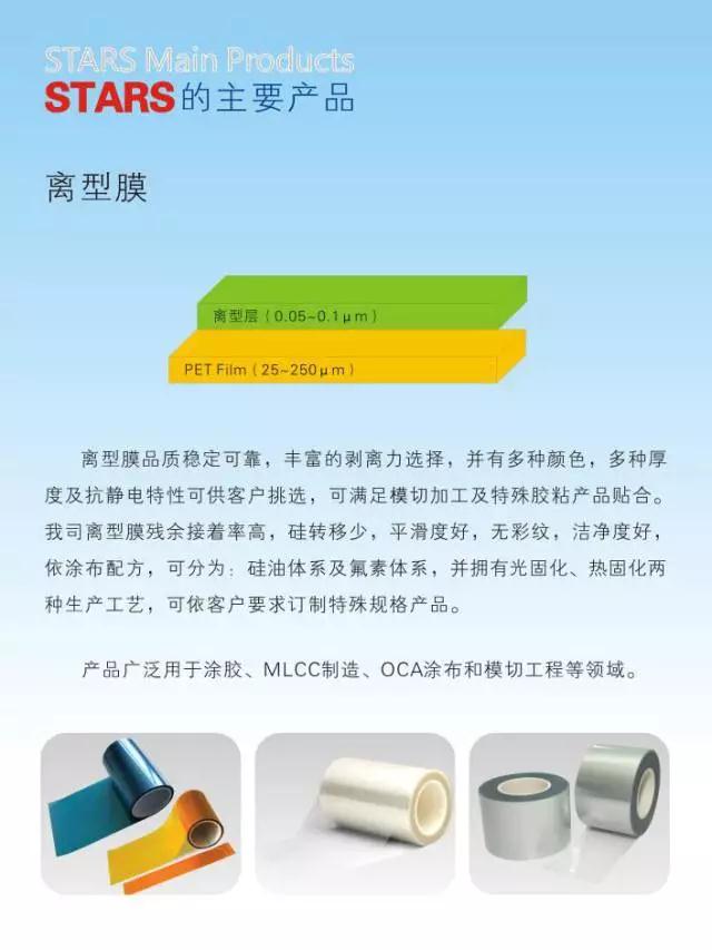 重慶星楓科技