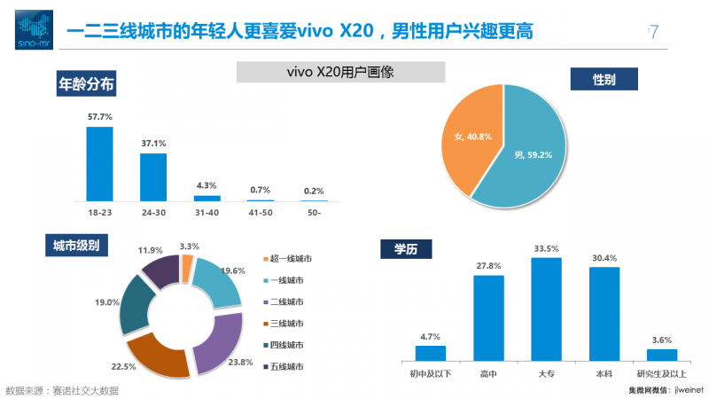 雙十一全面屏手機之戰(zhàn)，到底在拼什么？