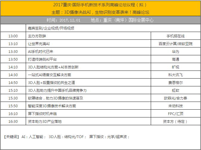 3D攝像決戰(zhàn)AI，生物識(shí)別變革襲來(lái)！