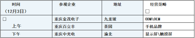 國(guó)際手機(jī)產(chǎn)業(yè)考察團(tuán)挺近西部——邀您指導(dǎo)