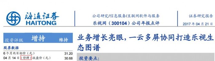 樂視網(wǎng)陣亡名單:市值蒸發(fā)千億 21家基金公司踩雷