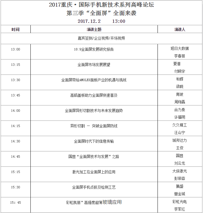 重慶手機展三大論壇:國際手機產(chǎn)業(yè)領(lǐng)袖峰會+3D攝像頭決戰(zhàn)AI+第三季全面屏全面來襲