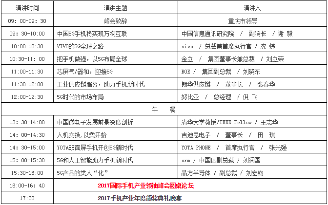 重慶手機展三大論壇:國際手機產(chǎn)業(yè)領(lǐng)袖峰會+3D攝像頭決戰(zhàn)AI+第三季全面屏全面來襲