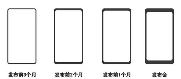 全面屏統(tǒng)治智能手機(jī)市場(chǎng)，消費(fèi)者熱情卻被消耗殆盡